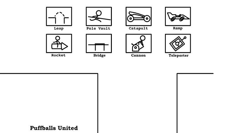 Fun moments in Crossing the Pit